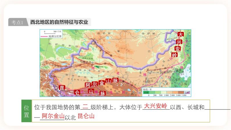 【中考一轮教材复习】中考地理一轮复习过教材：第八章《西北地区》复习课件04