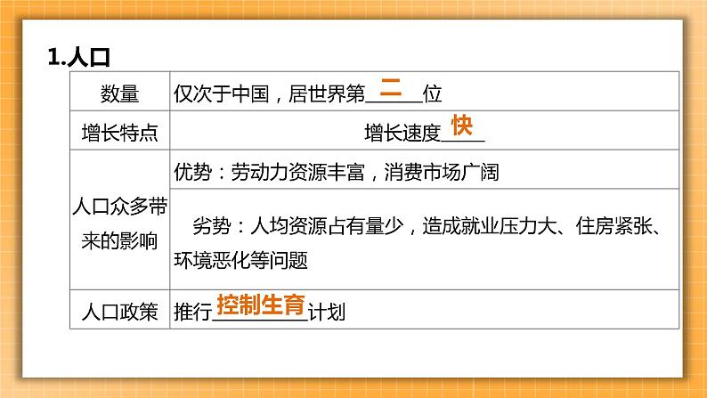 【备考2023】中考地理人教版一轮考点复习:第09课时 印度 俄罗斯(课件)第4页