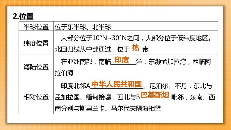 【备考2023】中考地理人教版一轮考点复习:第09课时 印度 俄罗斯(课件)第5页