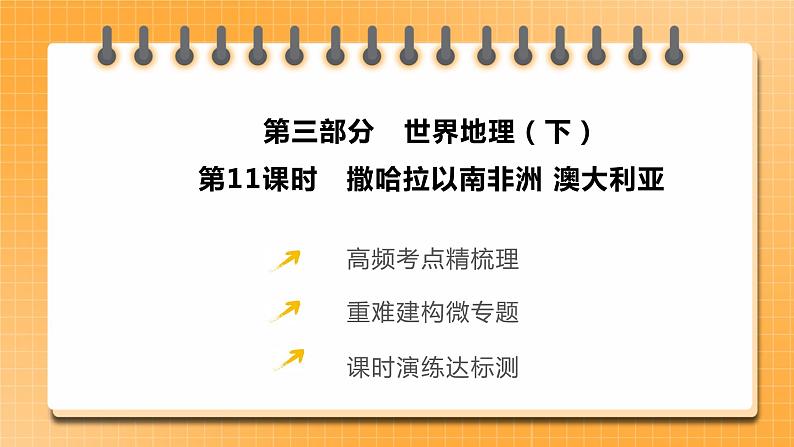 【备考2023】中考地理人教版一轮考点复习:第11课时 撒哈拉以南非洲 澳大利亚(课件)02