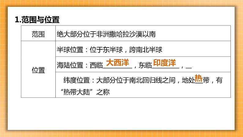 【备考2023】中考地理人教版一轮考点复习:第11课时 撒哈拉以南非洲 澳大利亚(课件)04