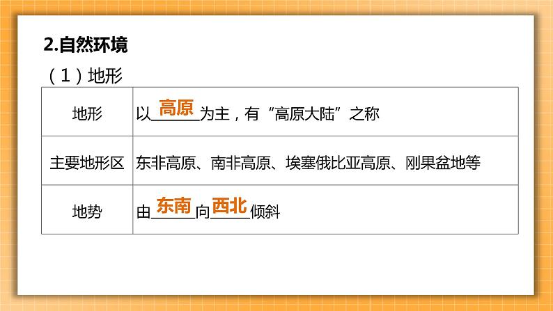 【备考2023】中考地理人教版一轮考点复习:第11课时 撒哈拉以南非洲 澳大利亚(课件)05
