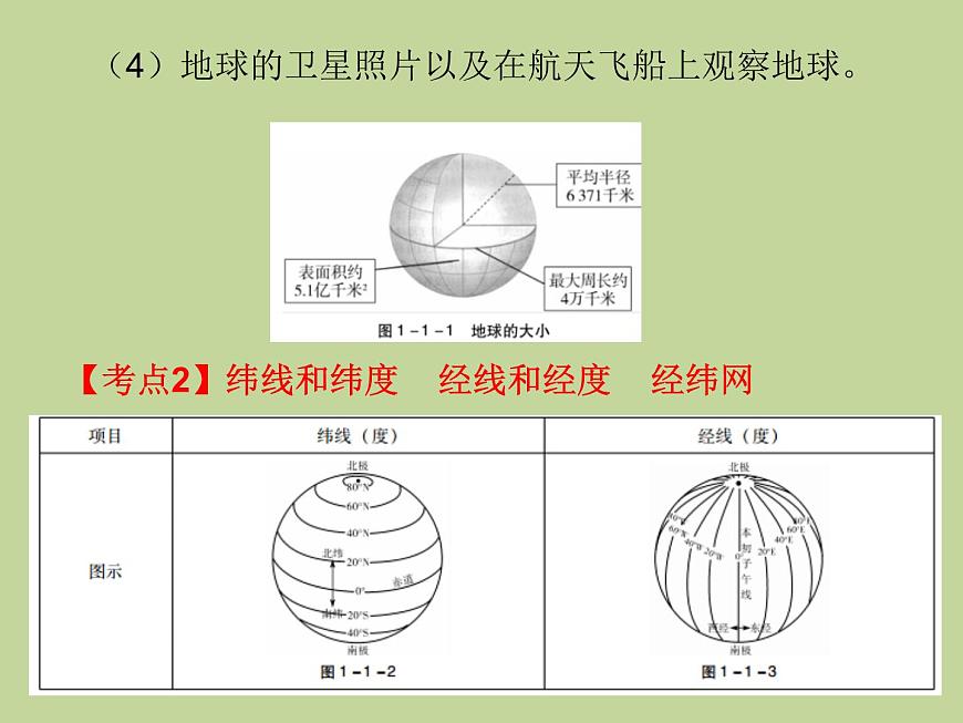 2022年中考地理總復(fù)習(xí)課件：專題一 地球和地圖 (PPT)第4頁
