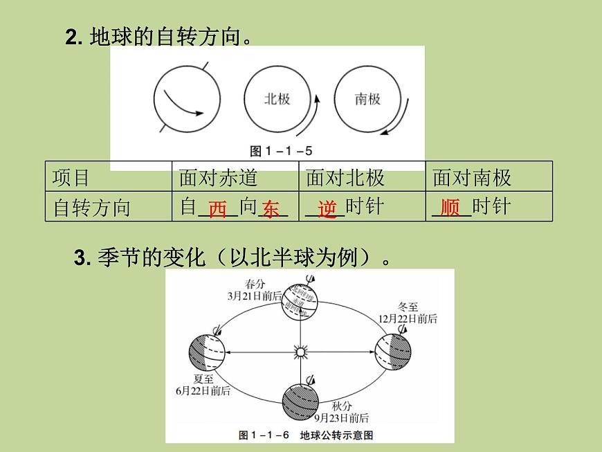 2022年中考地理總復(fù)習(xí)課件：專題一 地球和地圖 (PPT)第8頁