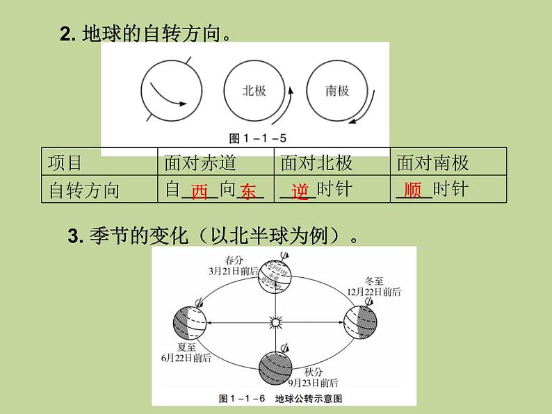 2022年中考地理总复习课件:专题一 地球和地图 (PPT)第8页