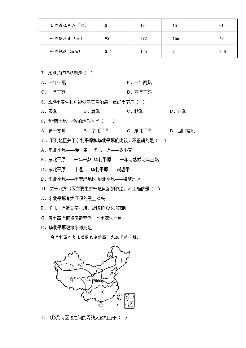 地理人教版8年級下冊第6章第1節(jié) 自然特征與農(nóng)業(yè) 分層作業(yè)（基礎(chǔ)版）第2頁