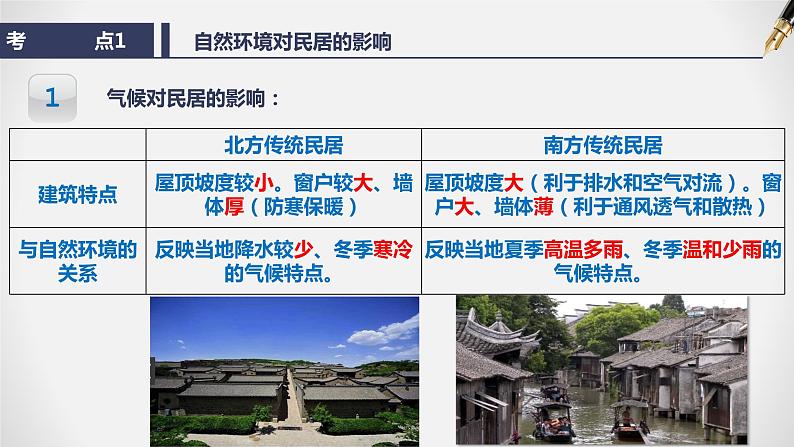 第五章 地方文化特色与旅游-七年级地理下学期期末考点大串讲(中图版)课件PPT第6页