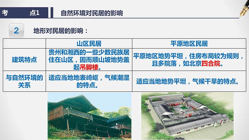 第五章 地方文化特色与旅游-七年级地理下学期期末考点大串讲(中图版)课件PPT第7页