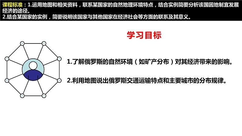 7.4.2俄罗斯(第2课时+自然资源丰富、重工业发达、发达的交通)课件PPT02