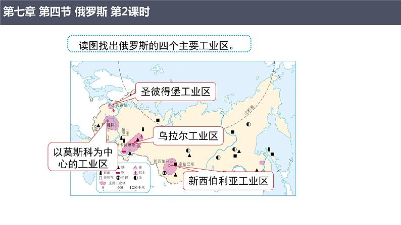 7.4.2俄罗斯(第2课时+自然资源丰富、重工业发达、发达的交通)课件PPT04