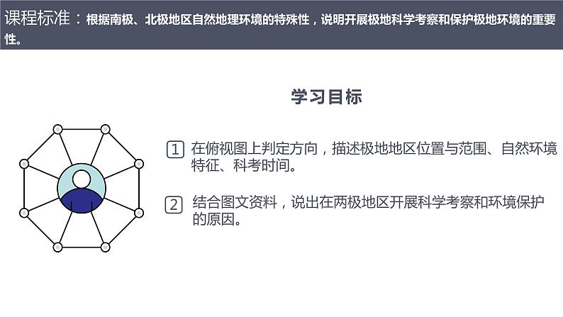 10极地地区课件PPT第2页