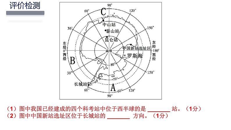 10极地地区课件PPT第8页