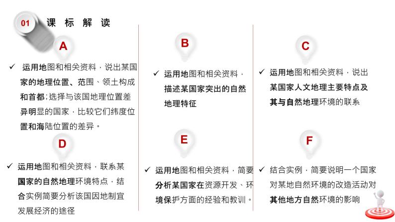 单元复习07我们邻近的国家和地区（过知识）课件PPT02