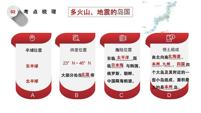 单元复习07我们邻近的国家和地区(过知识)课件PPT04