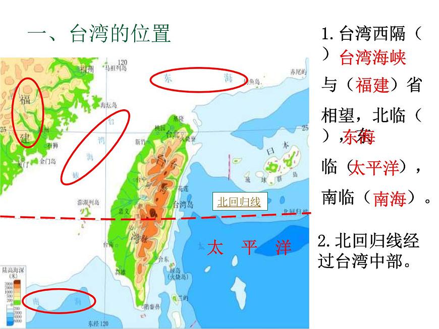 人教版八年級下冊地理課件 7.4祖國的神圣領(lǐng)土 臺灣省第3頁