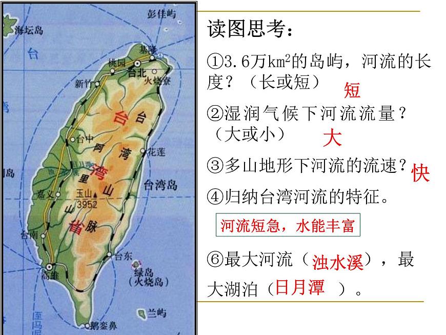 人教版八年級下冊地理課件 7.4祖國的神圣領(lǐng)土 臺灣省第7頁
