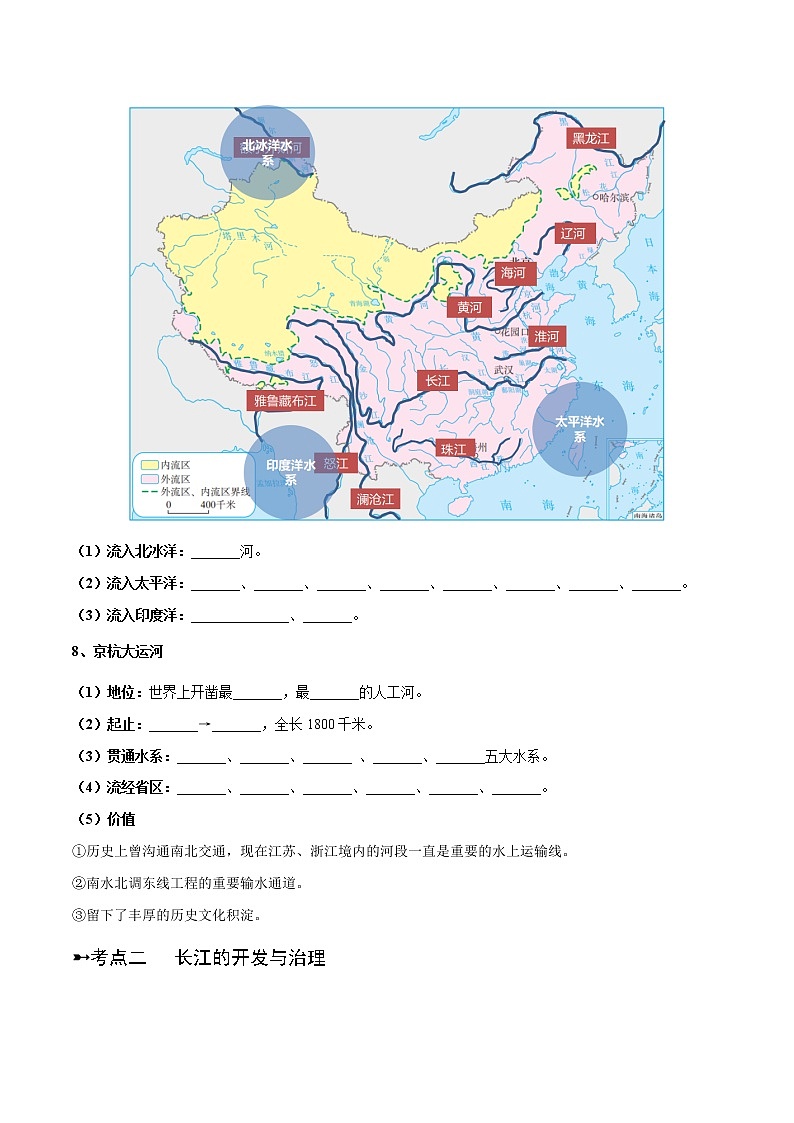 专题19 中国的河流和自然灾害(晨读晚默)(晚默版)第3页