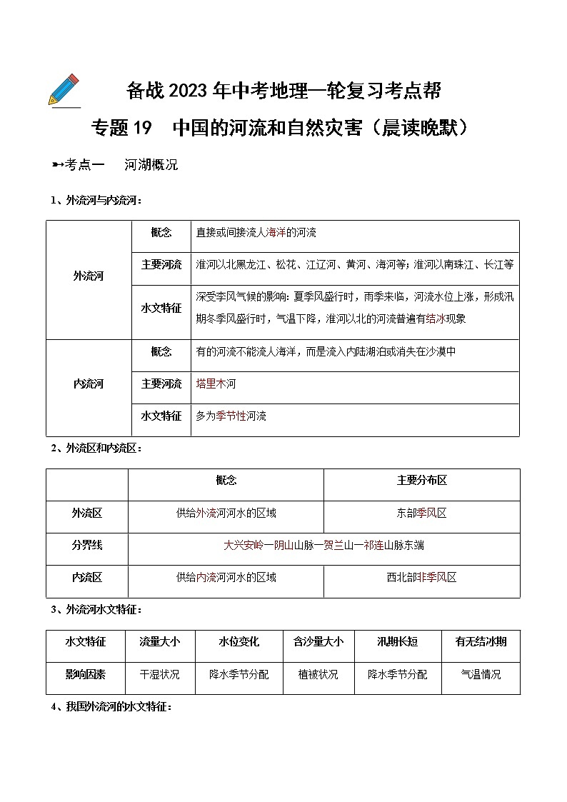 专题19 中国的河流和自然灾害(晨读晚默)(晨读版)第1页