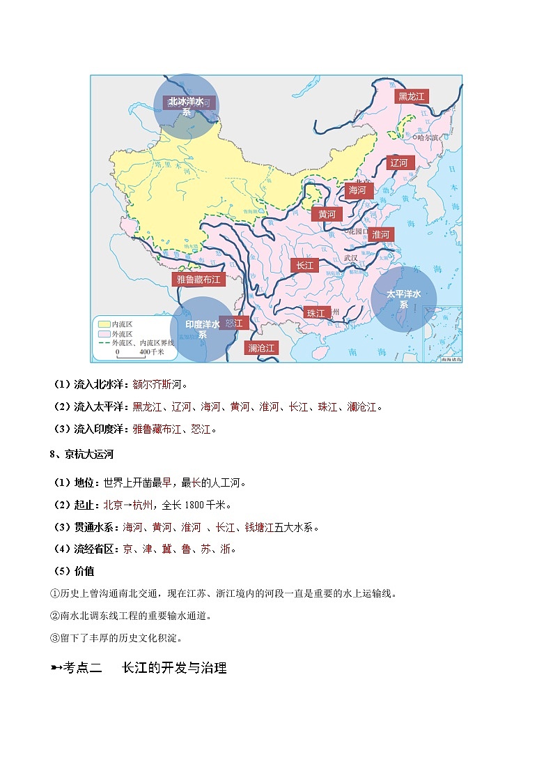专题19 中国的河流和自然灾害(晨读晚默)(晨读版)第3页