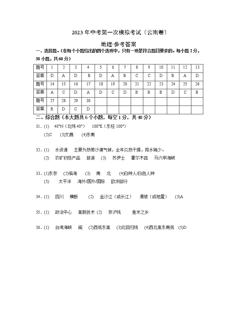 (云南卷)2023年中考地理第一次模拟考试(参考答案)第1页