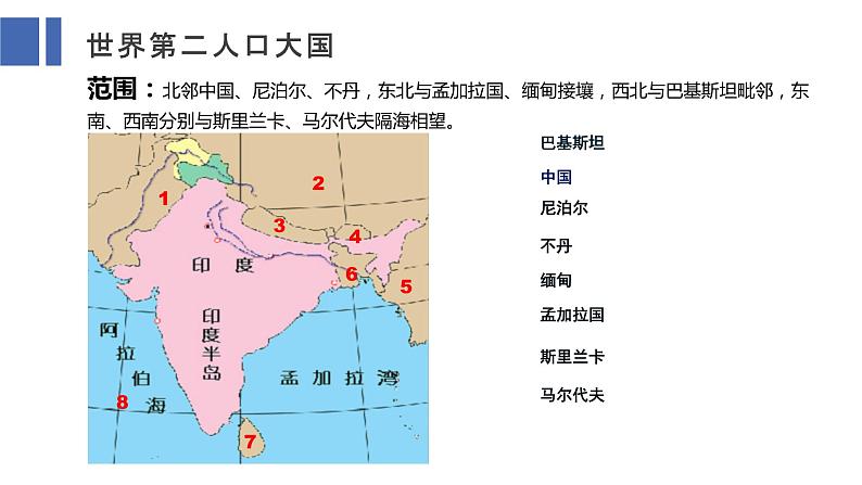 7.3印度课件第4页