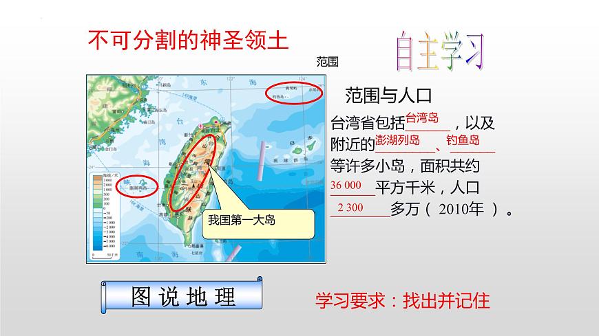 7.4祖國的神圣領(lǐng)土——臺灣省課件第4頁