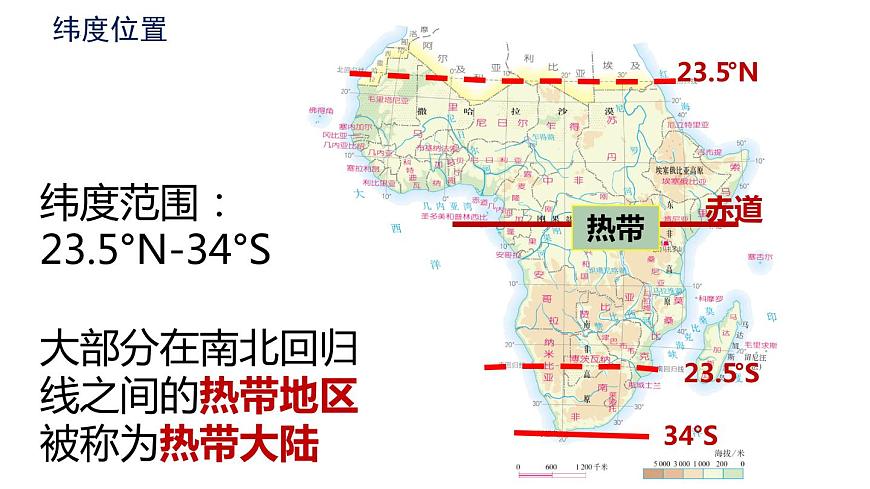第八章第三節(jié) 撒哈拉以南非洲  課件  七年級地理下學(xué)期人教版 (1)第6頁