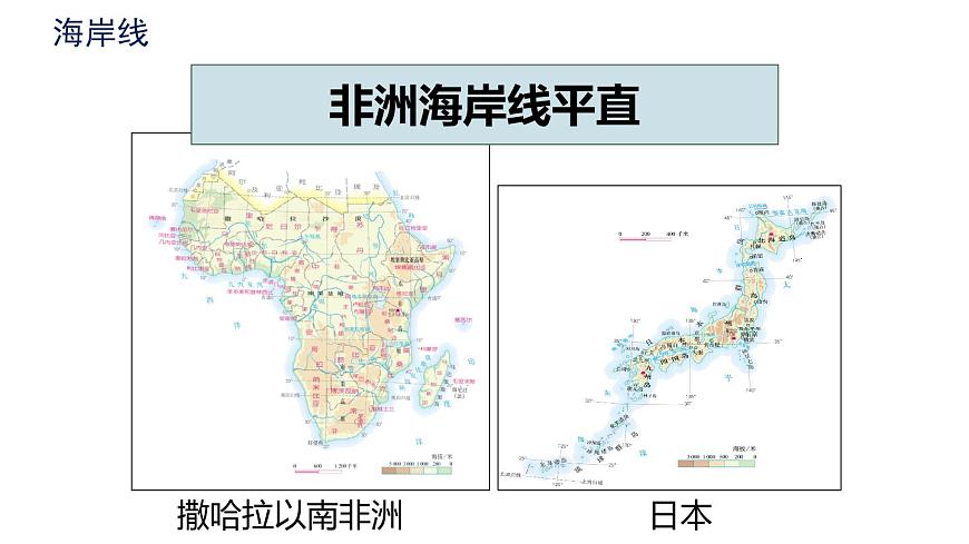 第八章第三節(jié) 撒哈拉以南非洲  課件  七年級地理下學(xué)期人教版 (1)第8頁