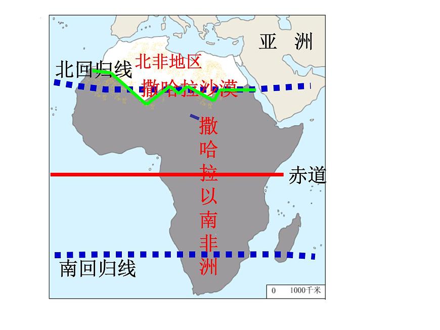 第八章第三節(jié) 撒哈拉以南非洲 課件 七年級(jí)地理下學(xué)期人教版第5頁(yè)