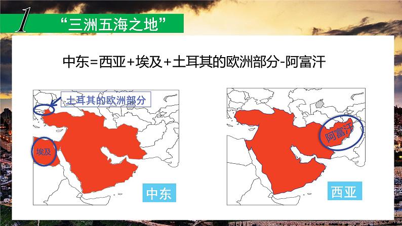 第八章第一节 中东课件 人教版地理七年级下册05