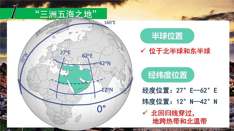 第八章第一节 中东课件 人教版地理七年级下册07