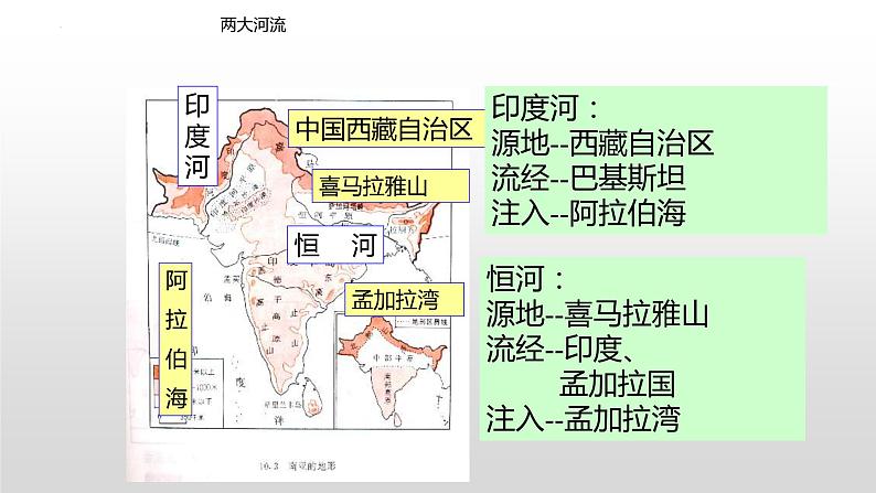 第七章第三节 印度课件 人教版七年级地理+下册第8页