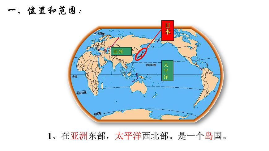 第七章第一節(jié) 日本課件 人教版地理七年級(jí)下冊(cè) (1)第3頁(yè)