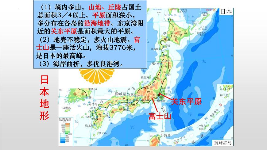 第七章第一節(jié) 日本課件  人教版地理七年級下冊第7頁