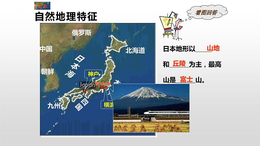 第七章第一節(jié) 日本課件  人教版地理七年級下冊第8頁