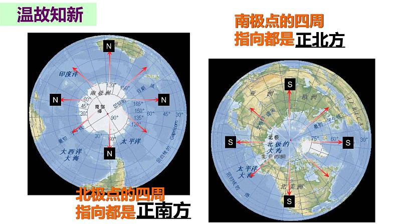 第十章极地地区课件 七年级地理下学期人教版第7页