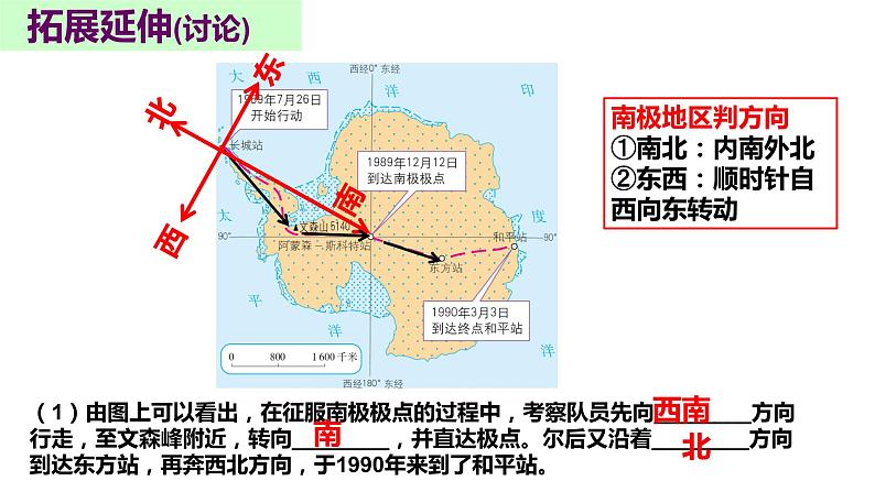 第十章极地地区课件 七年级地理下学期人教版第8页