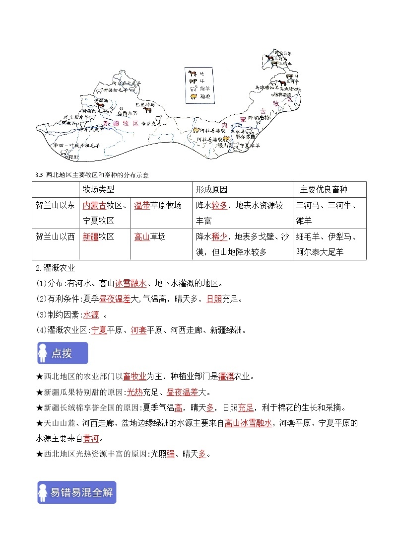 第八、九、十章西北、青藏地区和中国在世界中（考点梳理学案）——2022-2023学年八年级下册地理单元复习卷（人教版）02
