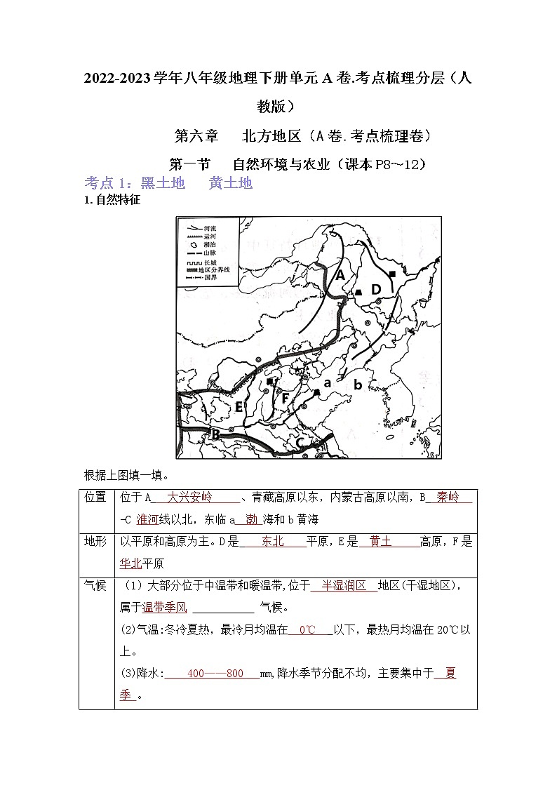 第六章北方地区(考点梳理学案)——2022-2023学年八年级下册地理单元复习卷(人教版)01