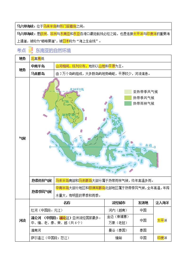 第六章 认识地区(考点梳理学案)——2022-2023学年八年级下册地理单元复习训练(中图版)(解析版)第2页