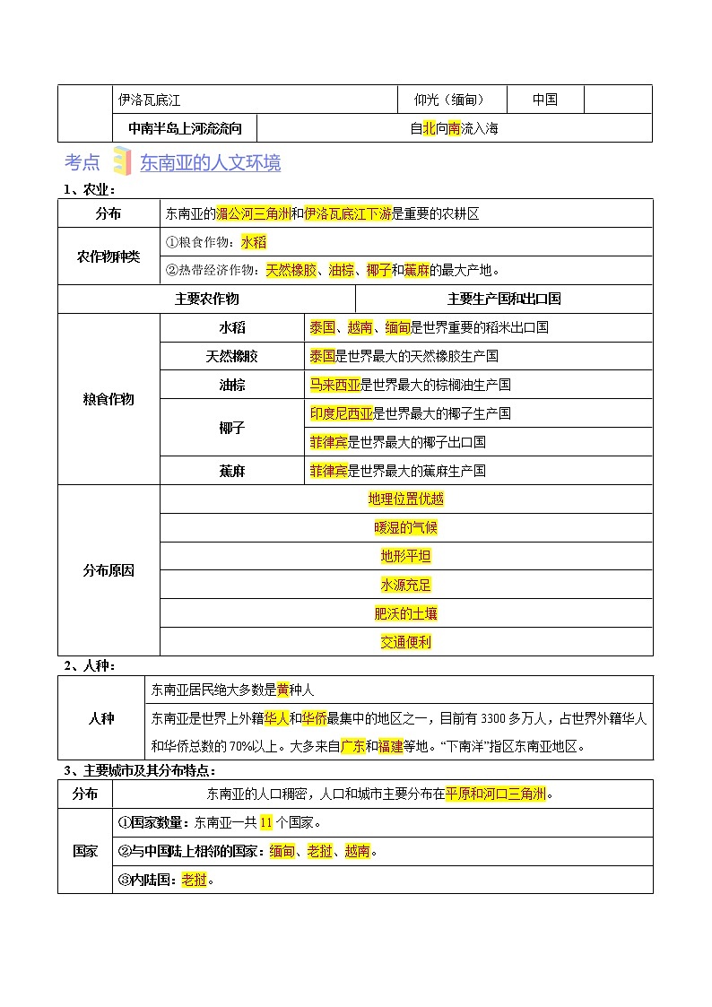 第六章 认识地区(考点梳理学案)——2022-2023学年八年级下册地理单元复习训练(中图版)(解析版)第3页