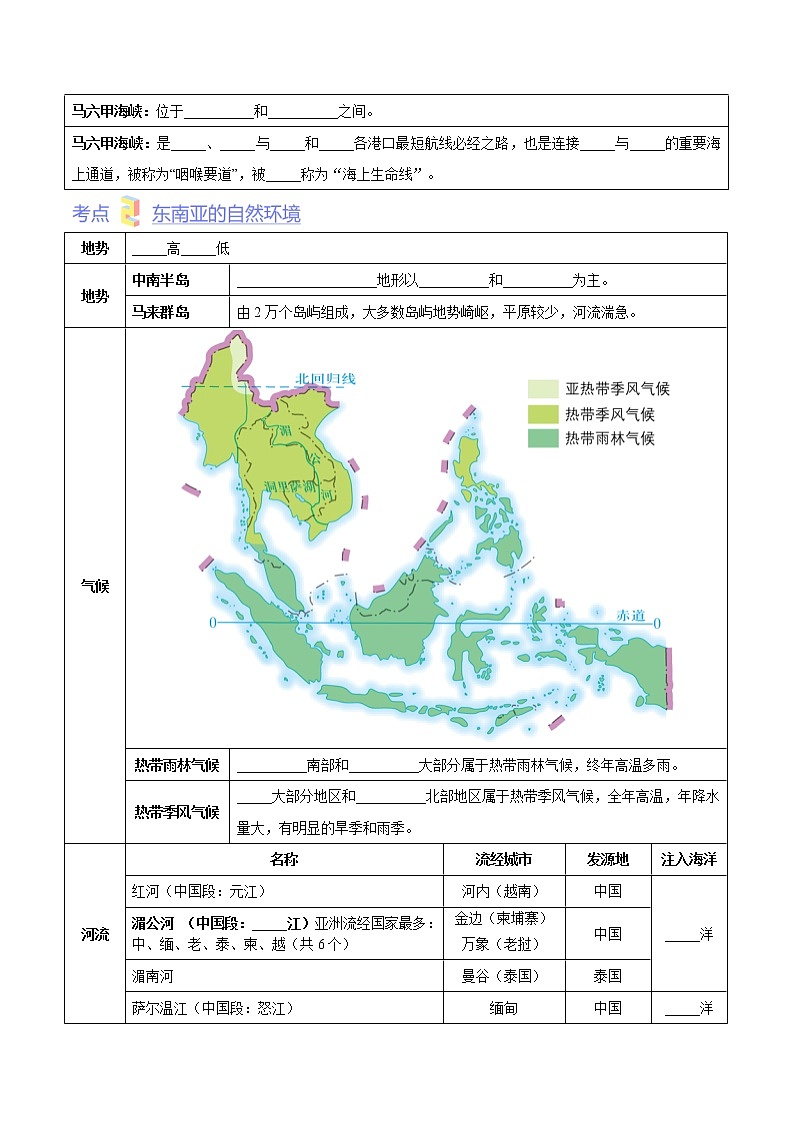 第六章 认识地区(考点梳理学案)——2022-2023学年八年级下册地理单元复习训练(中图版)(原卷版)第2页