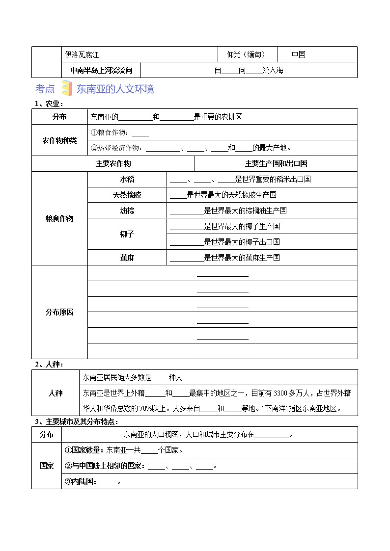 第六章 认识地区(考点梳理学案)——2022-2023学年八年级下册地理单元复习训练(中图版)(原卷版)第3页