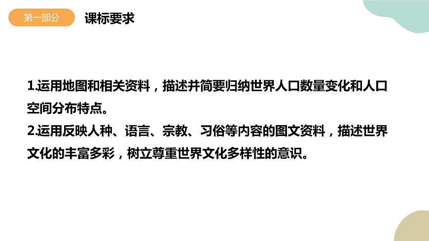 第四章 居民與聚落（單元復(fù)習(xí)）-七年級地理上冊同步精品課堂（人教版）課件PPT第4頁