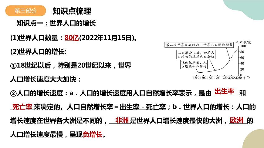 第四章 居民與聚落（單元復(fù)習(xí)）-七年級地理上冊同步精品課堂（人教版）課件PPT第8頁