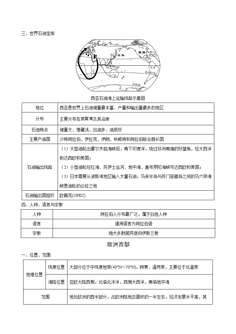 查補易混易錯點  專題08  東半球其他的地區(qū)和國家（學(xué)生版）第3頁