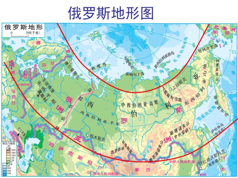 《俄罗斯》参考课件106