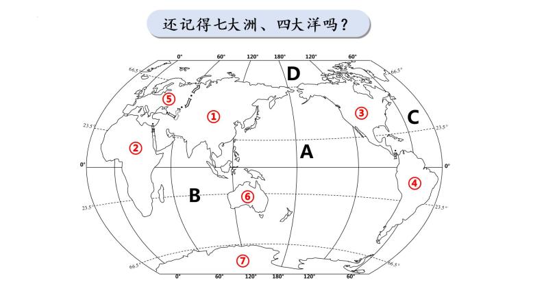 湘教版地理七年级下册 6.1 亚洲及欧洲 课件02