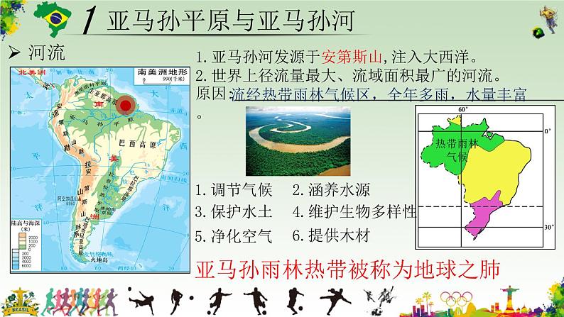 湘教版地理七年级下册 8.6 巴西 课件06