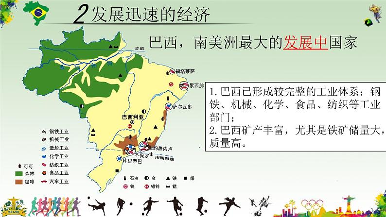 湘教版地理七年级下册 8.6 巴西 课件08